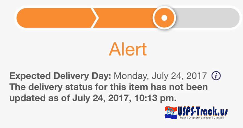 USPS Delay delivery