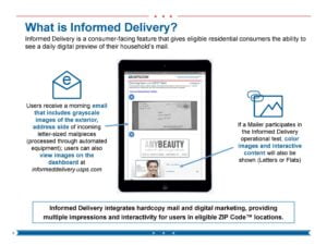 USPS Informed Delivery